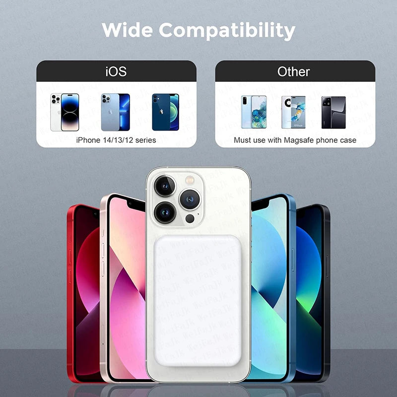 For Apple Magsafe Power Bank Magnetic Wireless Portable Charger External Battery Fast Charging For iPhone 12 13 14 15 16 Pro Max